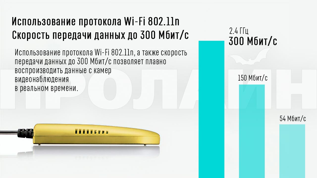 Wi-Fi репитер и точка доступа Vonets VAP11G-500 золотого цвета