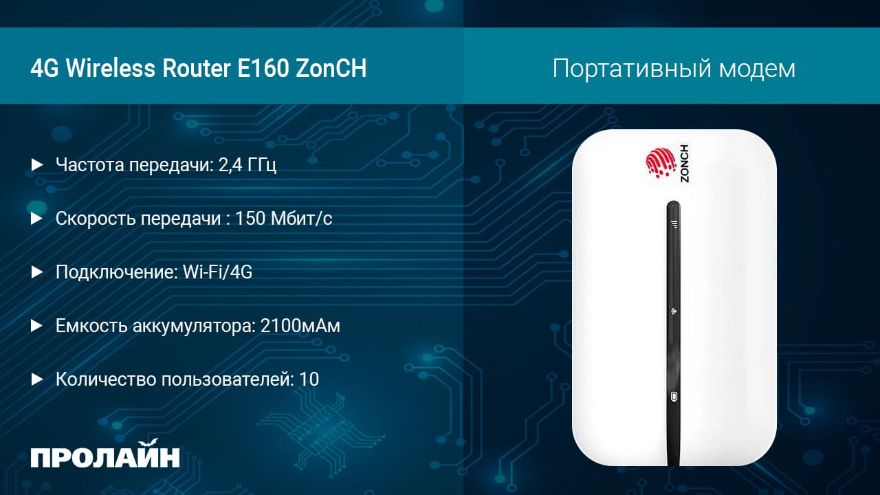 Беспроводной выключатель Proline HT-W4WS06M