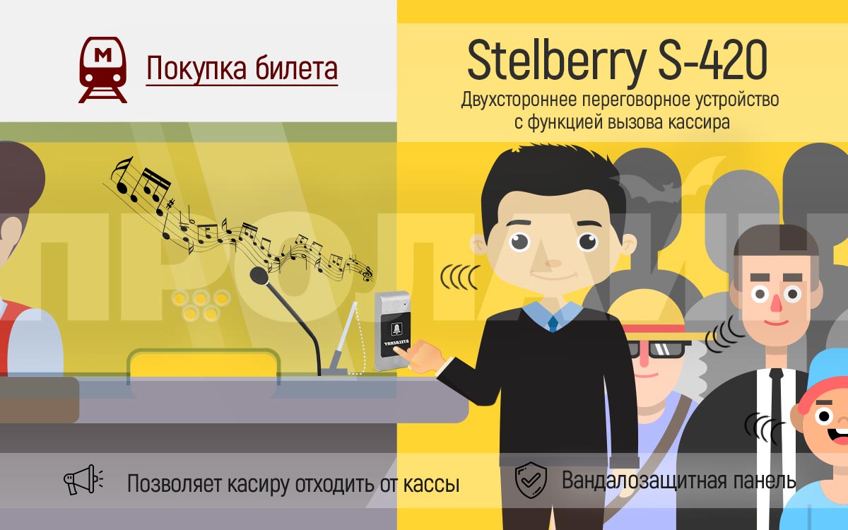 Переговорное устройство с кнопкой вызова кассира Stelberry S-420