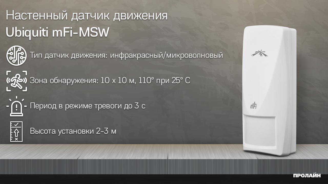 Настенный датчик движения Ubiquiti mFi-MSW