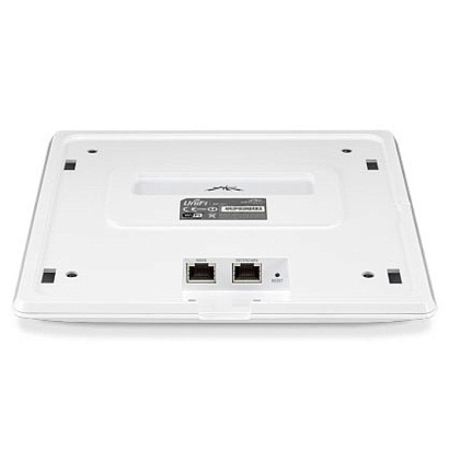 Ubiquiti UniFi AC